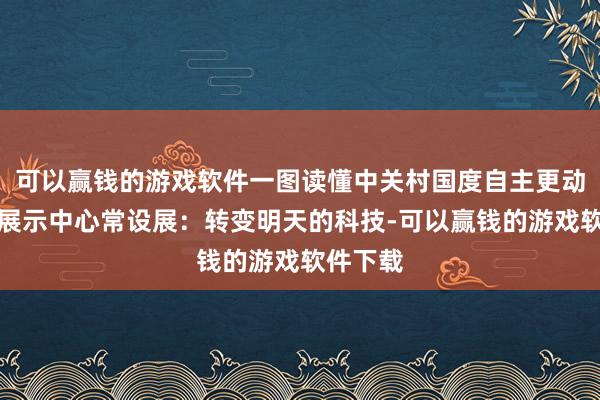 可以赢钱的游戏软件一图读懂中关村国度自主更动示范区展示中心常设展：转变明天的科技-可以赢钱的游戏软件下载